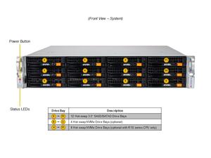 SSG-522B-ACR12H 2U เซิร์ฟเวอร์แบบแร็คแบบซ็อกเก็ตเดี่ยว DDR5 ECC NVMe Hot Swap Barebone ความหนาแน่นสูง สำหรับจัดเก็บข้อมูลฐานข้อมูล คลาวด์ แบบกำหนดเองได้ - Product Image 4