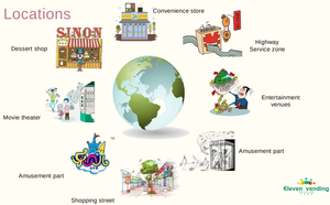 Distributeur automatique innovant de crème glacée <span class=keywords><strong>Robo</strong></span> 2025 Distributeur automatique de crème glacée molle automatisé avec diverses options de saveur - Product Image 4