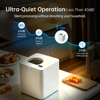 Composteur de déchets alimentaires électrique domestique en acier inoxydable de 2,5 litres, réduction du bruit de 37 dB, sans odeur, recyclage des aliments en 4 à 6 heures
