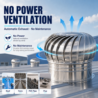 Ventilateur de toit à turbine en acier inoxydable 304, directement de l'usine, à entraînement éolien, pour les grossistes et les bâtiments industriels