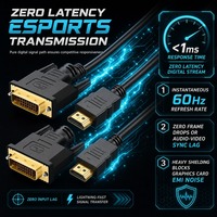 Câble de jeu HDTV haute vitesse 1080P 60Hz vers DVI-D avec double verrouillage à vis pour PC de bureau, GPU, e-sport, double moniteur