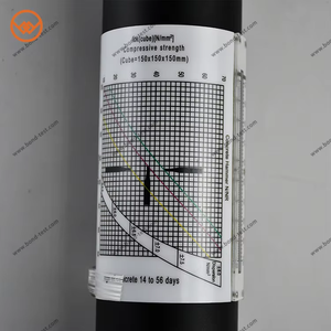 <strong>Concrete</strong> <strong>Test</strong> <strong>Hammer</strong> <strong>Concrete</strong> Rebound <strong>Test</strong> <strong>Hammer</strong> for Sale - Product Image 3