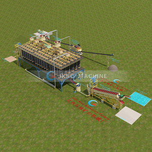 Separador De Calha Espiral De Areia De Praia Separação De Gravidade Máquina De Lavar Areia Espiral Planta De Processamento - Product Image 6