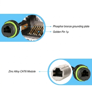 ตัวแปลงสายเคเบิล IP68 กันน้ำ Starlink V3 SPX เป็น RJ45 พร้อมปลั๊กทองแดงเคลือบดีบุก OD6.5 สำหรับจานรับสัญญาณ Gen3 Mini และสายต่อขยาย RJ45 สำหรับเราเตอร์ - Product Image 4