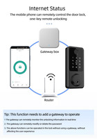 Télécommande multifonction Smart Lock Gateway Télécommande de déverrouillage à distance Gérer à distance les utilisateurs de verrouillage