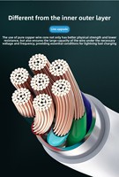 Câble de charge rapide double Type-C avec gaine TPE pour téléphones mobiles et tablettes Android et iPhone 15 16