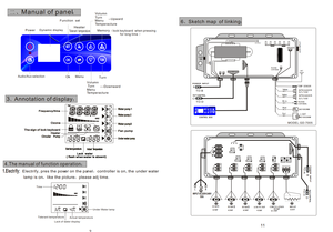 Sistema de Control para <span class=keywords><strong>Piscina</strong></span> Moderna NEWDO GD-800 con Luz de Colores 220V/380V, Controlador de Plástico Empotrable para Piscinas Grandes - Product Image 5