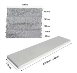 Pannello <span class=keywords><strong>Sandwich</strong></span> in Cemento EPS Impermeabile e Portante per Esterni di Case Australiane, Resistente al Fuoco, Fornitore di Alta Qualità - Product Image 2