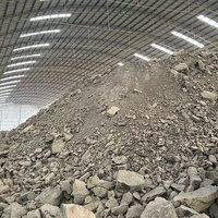 Prix de la bauxite calcinée jaune clair par tonne Prix de la bauxite alcinée