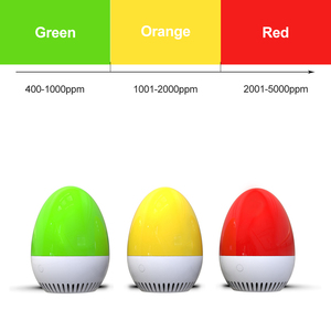Détecteur de dioxyde de carbone pour chambre à coucher, autonomie ultra longue, recharge USB, compteur de CO2 domestique, connexion Wi-Fi Tuya - Product Image 5