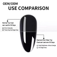 Vente en gros vernis à ongles en gel UV super brillant et non essuyable couche de finition de base 2 en 1 fonction trempage en vrac 1kg 500g 250g 30ml vernis en gel