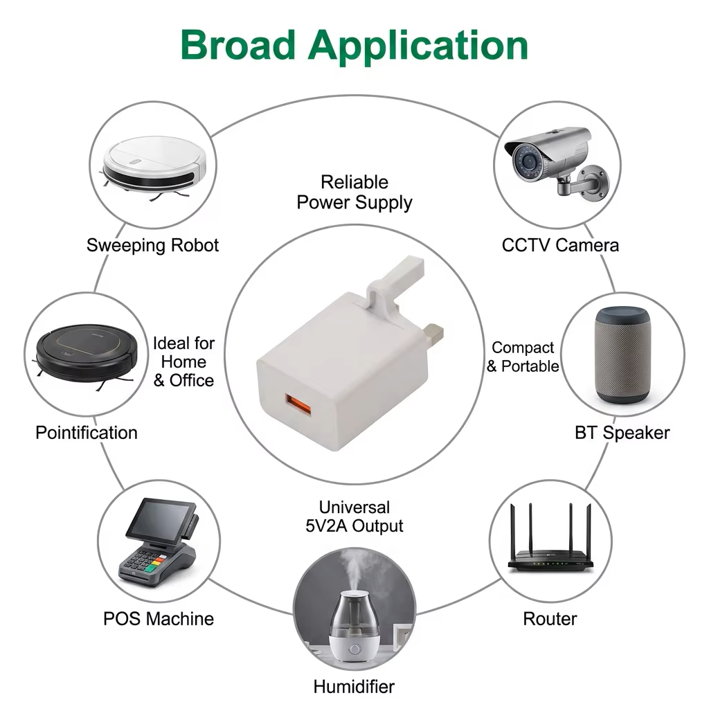 Factory Custom 5V1A EU Plug USB Wall Adapter CE Certified 5W Portable Power Charger For Household Electronics · image 3