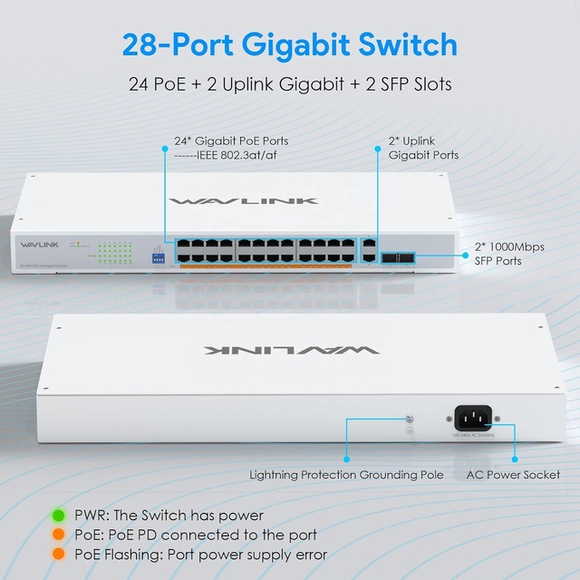 250W Total PoE+ IEEE 802.3at/af Plug and Play VLAN WAVLINK 28 Ports Gigabit Ethernet Switch with 24 PoE Ports