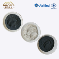 Additif pour mortier de haute qualité 90% SiO2, résistant à l'abrasion, réducteur d'eau, sac jumbo, adjuvant pour béton, fumée de silice