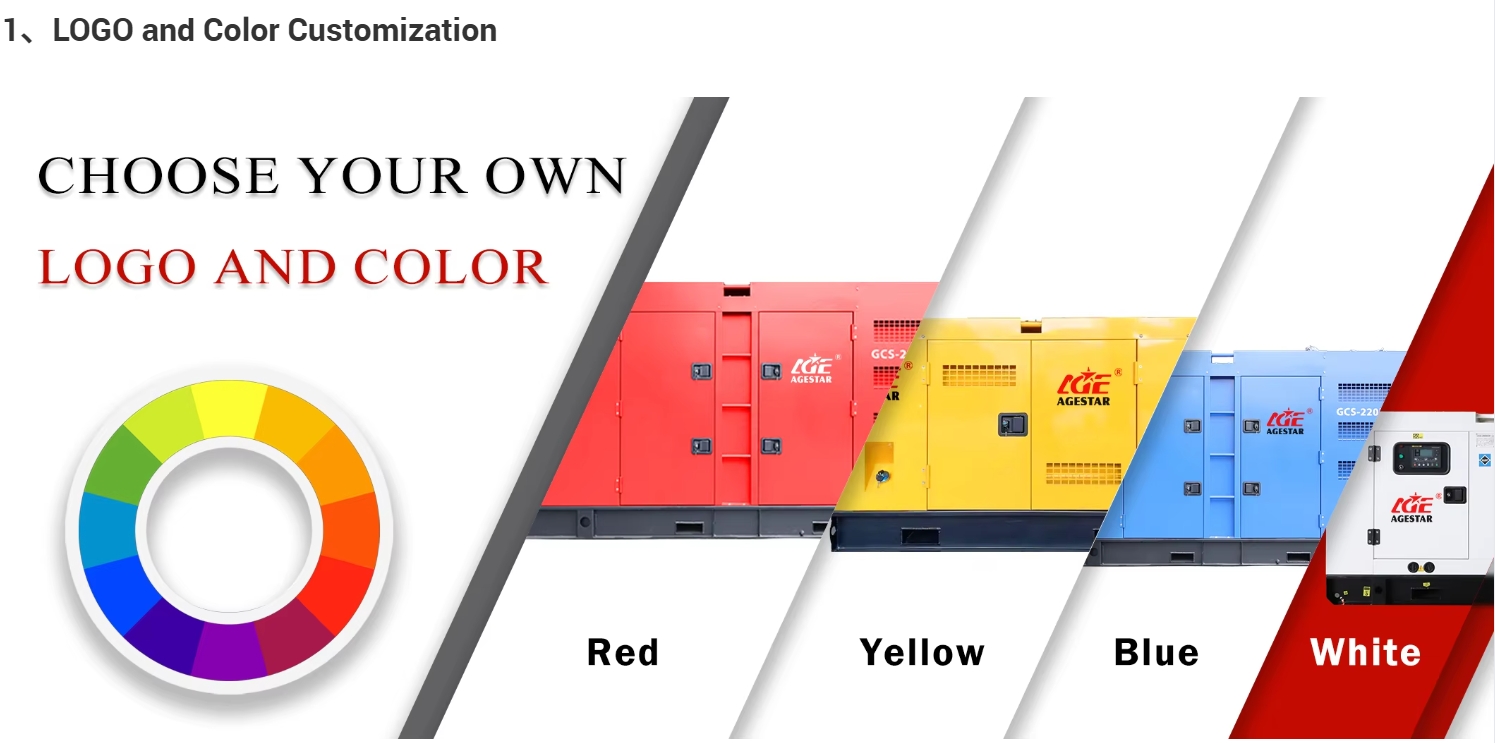 Customized colors