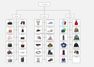 Sacs à main d'occasion pour femmes, vente directe usine A2.2, prix de liquidation, sacs de seconde main pour dames, vente en gros, différents styles en balles - Product Image 4