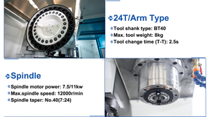 GT DMTG VDM866H Centre d'usinage vertical Moulin CNC à vendre Fraiseuse CNC Projets Centro De Mecanizado CNC - Product Image 3