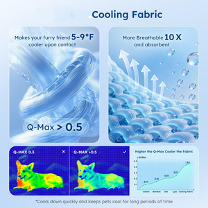 Orthopedic Cooling Dog Bed for Pets Pet <b>Temperature</b>-reducing mat gel with Removable Washable <b>Cover</b> Summer Pad Cooling Dog Bed - Product Image 6