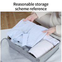 7pack Logo personnalisé valise de voyage sac de rangement organisateurs emballage Cubes ensemble voyage bagages organisateur bagages sacs de rangement
