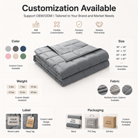Couverture lourde en coton certifié Oeko-Tex pour l'hiver de nombreuses couleurs disponibles Technique tissée Utilisation de voyage certifiée CE