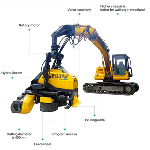 Scie à griffes multifonctionnelle 2025 pour travaux horticoles et de construction, offrant une grande stabilité et la capacité de couper des arbres - Product Image 6