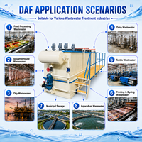 Prix usine Équipement de flottation à air dissous DAF, Pompe PLC, Réservoir sous pression, Engrenage, 50000L/heure, Traitement des eaux usées municipales 1