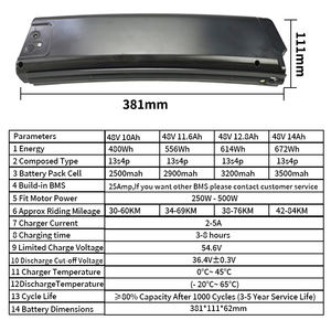 Batterie interne personnalisée 48V 14Ah 672Wh L G3500mah 30A BMS Chargeur 2A Remplacement Vélos <span class=keywords><strong>Aventon</strong></span> Vélo pliant Cadre électrique - Product Image 5
