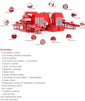 Machine de granulation de fils cuivre/aluminium haute productivité 94,8 kW, recyclage automatique de câbles usagés