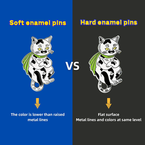 Pièce de monnaie commémorative 3D en laiton double face estampillée pour l'honneur, édition 15e anniversaire 2010-2025, motif <span class=keywords><strong>Semper</strong></span> <span class=keywords><strong>Fi</strong></span> - Product Image 5