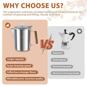 Ensemble de petit-déjeuner portable avec cafetière à double soudure et <span class=keywords><strong>bouilloire</strong></span> thermique <span class=keywords><strong>Grille</strong></span>-<span class=keywords><strong>pain</strong></span> et cafetière goutte à goutte Caractéristiques Couvercle - Product Image 6