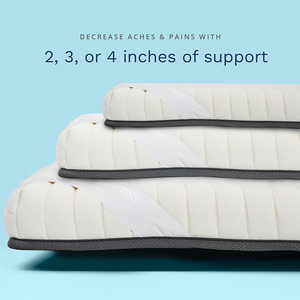 <span class=keywords><strong>Surmatelas</strong></span> pliable AIDI Twin en mousse à mémoire de forme gel double couche de 4 pouces, soutien amélioré, haute densité, ventilé - Product Image 3