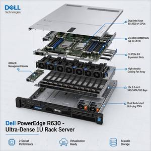 Сервер PowerEdge R630 для установки в стойку, 2-процессорный, 28-ядерный, 2.33 ГГц, с процессором Core i2 - Product Image 1