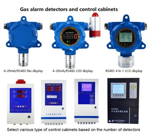Hai kênh LPG O2 <span class=keywords><strong>NH3</strong></span> H2S O3 <span class=keywords><strong>gas</strong></span> Leak <span class=keywords><strong>Detector</strong></span> sử dụng bảng điều khiển <span class=keywords><strong>Gas</strong></span> báo động điều khiển - Product Image 6