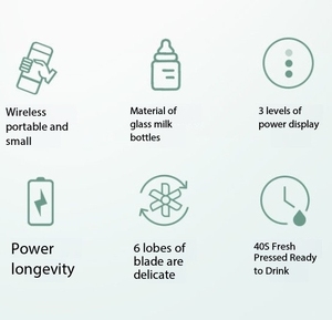 Nouveau mini mixeur à smoothie sans fil, mixeur à jus de fruits, presse-agrumes portable, presse-agrumes électrique rechargeable par USB, machine à jus, gobelet en verre - Product Image 6