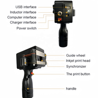 Imprimante à jet d'encre thermique portable haute vitesse pour l'impression de codes QR, codes-barres, dates, numéros, logos et codes de lots sur divers matériaux