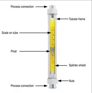 Medidores de Flujo de Agua de Área Variable RAGN de Alta Calidad YOKOGAWA, Medición Continua de Flujo de Líquidos y Gases con Personalización OEM - Product Image 3