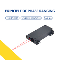 Capteur de détection d'objet laser pour mesure continue Capteur de distance infrarouge 60m étanche
