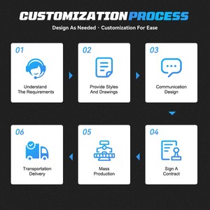 Ev Enerji Depolaması için LiFePO4 Pil 100AH 200AH 300AH 3.2V Lityum İyon Pil Paketi Hücresi - Product Image 3