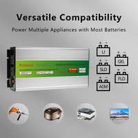 Onduleur Pretiosus Nouveautés 1,5 kW 1500 W Onde Sinusoïdale Modifiée Utilisation Extérieure Onduleur 12 V 220 V avec Chargeur Onduleurs Convertisseurs