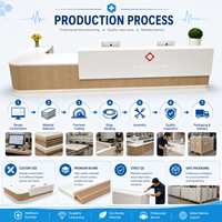 Comptoir de réception médical en forme de L, incurvé, revêtu de bois, facile à nettoyer, pour clinique, hôpital, service médical