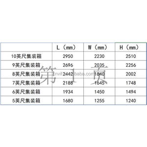 Mini contenedores de 5 pies/6 pies/7 pies/8 pies/9 pies/10 pies Contenedor de servicio de envío - Product Image 6