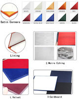 Porte-diplôme personnalisé en papier rigide A4, classeurs en carton, logo estampé argenté, couverture de certificat de diplôme en PVC/PU