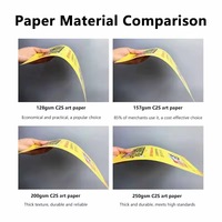Brochures, magazines et journaux personnalisés imprimés en offset, couleur pleine, couverture souple, reliure cousue, en carton.