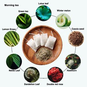 100% suplementos de hierbas naturales Slim Flat Belly <span class=keywords><strong>Keto</strong></span> Tea para bajar de peso Suplemento dietético con seguridad para la salud - Product Image 3