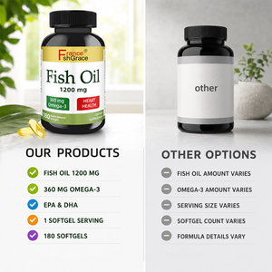 Compléments alimentaires à l'huile de poisson Omega 3 Shecome avec logo personnalisé, favorisent la santé cardiaque, 1200 mg d'huile de poisson Omega-3 en gélules molles pour adultes - Product Image 4