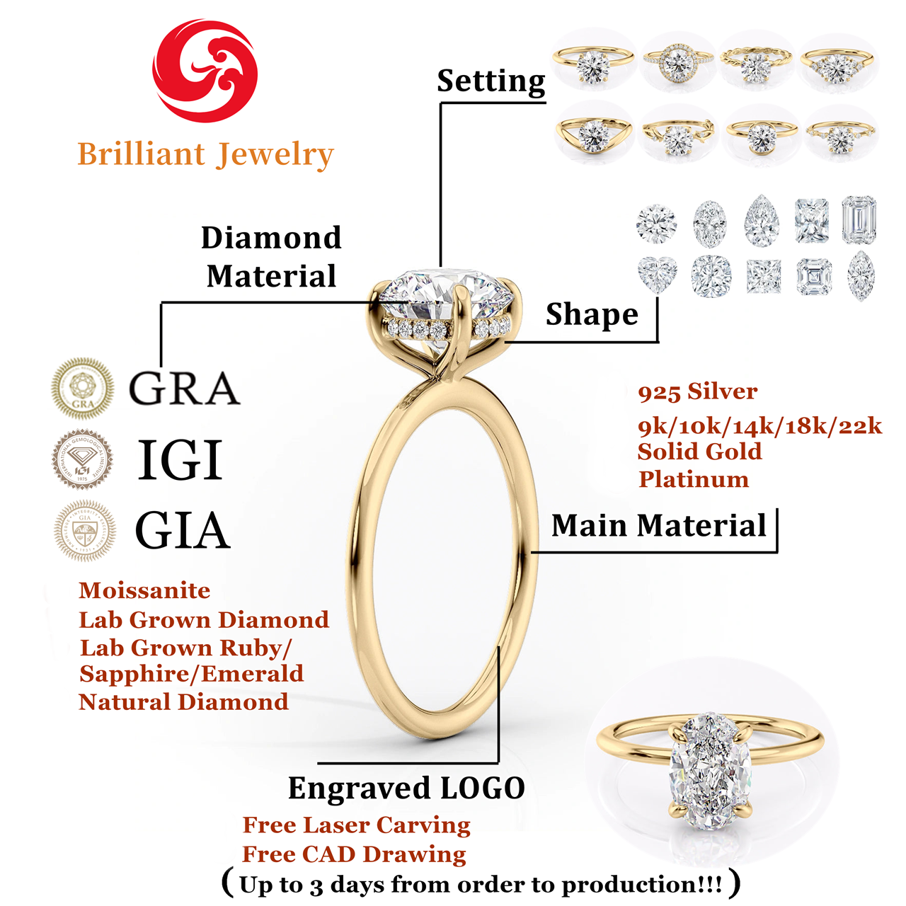 Custom Ring
