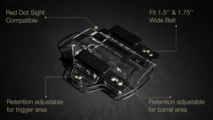 GUNFLOWER पारदर्शी बहुलक पिस्तौलदान फिट बैठता है गर्म बिक्री सामरिक मॉडल <span class=keywords><strong>IWB</strong></span>/OWB पिस्तौलदान - Product Image 3