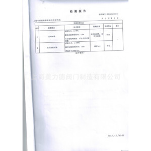 เช็ควาล์วเซี่ยงไฮ้เมลิเด H64Y 300Lb Wc9 สำหรับการใช้งานไอน้ำอุณหภูมิสูง - Product Image 5
