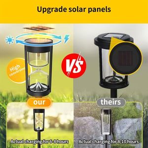 Lampe solaire LED haute luminosité pour pelouse, forme sablier, étanche IP65, pour jardin et allée extérieure - Product Image 3