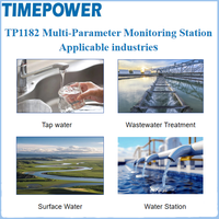 Monitor Multi-Parameter TIMEPOWER TP1182 IP65 Perlindungan Petir Kontrol Jarak Jauh Kalibrasi Pemantauan Kualitas Air Jangka Panjang
